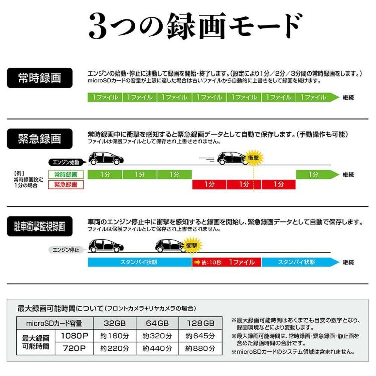 ドライブレコーダー 大橋産業 BAL バルーチェ3 5710