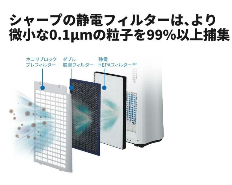 Amazon.co.jp: シャープ 空気清浄機 KC-S50-W プラズマ