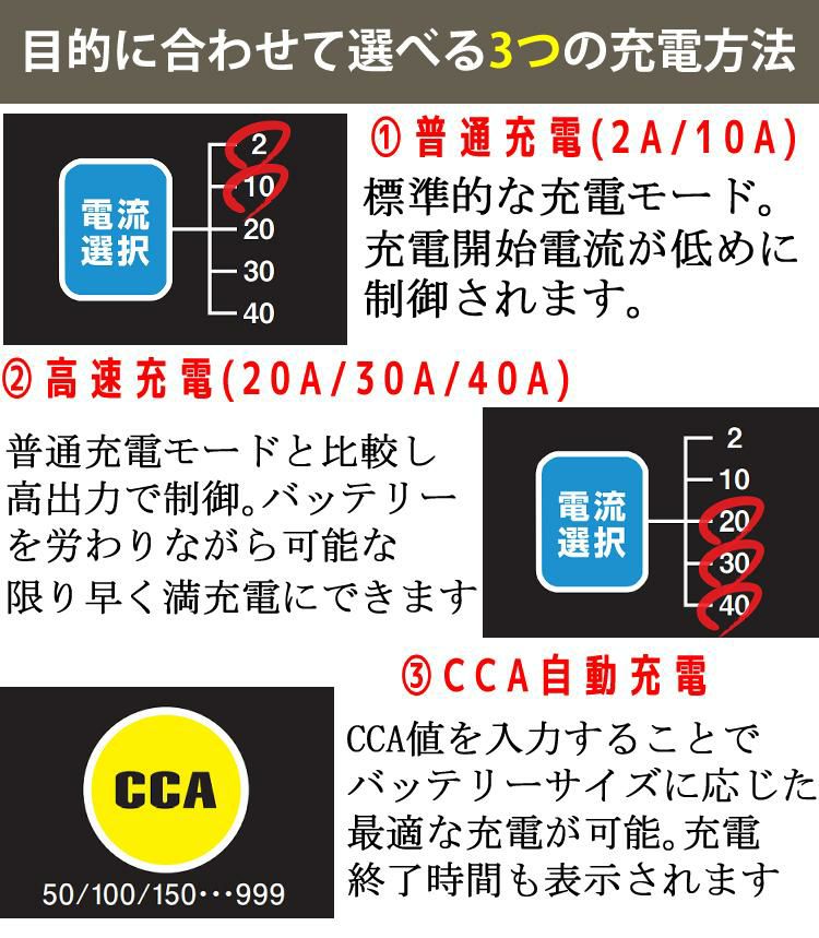 オメガプロ バッテリーチャージャー OP-BC07 全自動 12V 009711 バッテリー充電器 ラッピング不可