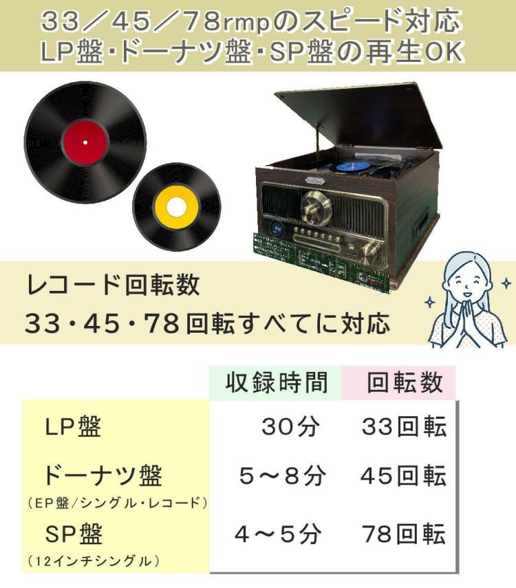 とうしょう マルチレコードプレーヤー リモコン付き?DS-618A レコード替え針3本組付き 2点セット ラッピング不可