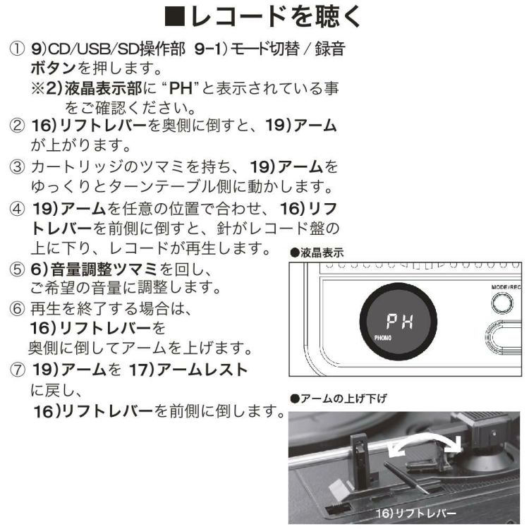 とうしょう マルチレコードプレーヤー リモコン付き?DS-618A レコード替え針3本組付き 2点セット ラッピング不可