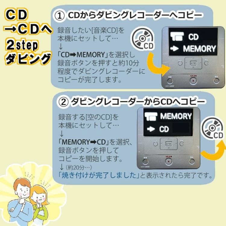 とうしょう メディアレコーダー パソコン要らず 録右ェ門2スマ録　DMR-0820