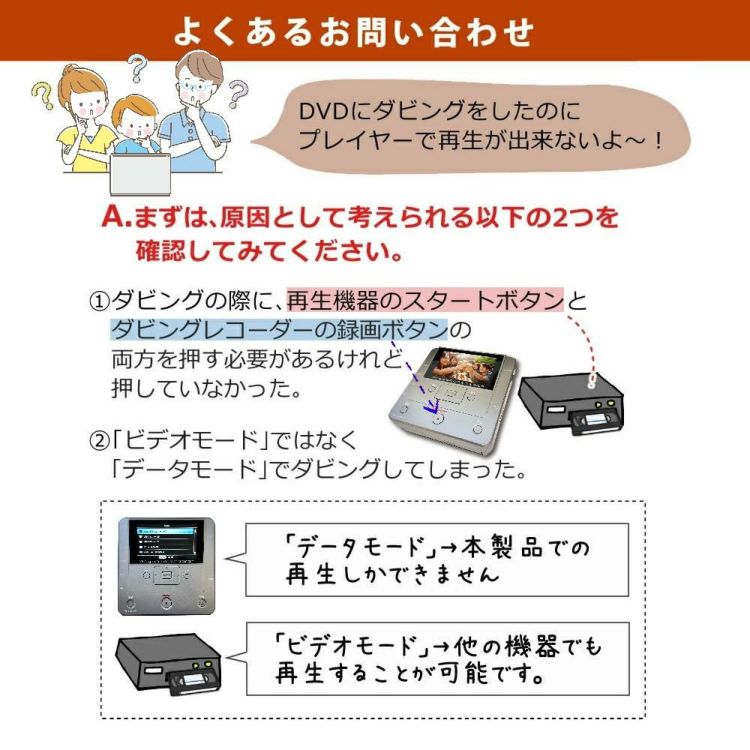 とうしょう メディアレコーダー パソコン要らず 録右ェ門2スマ録　DMR-0820