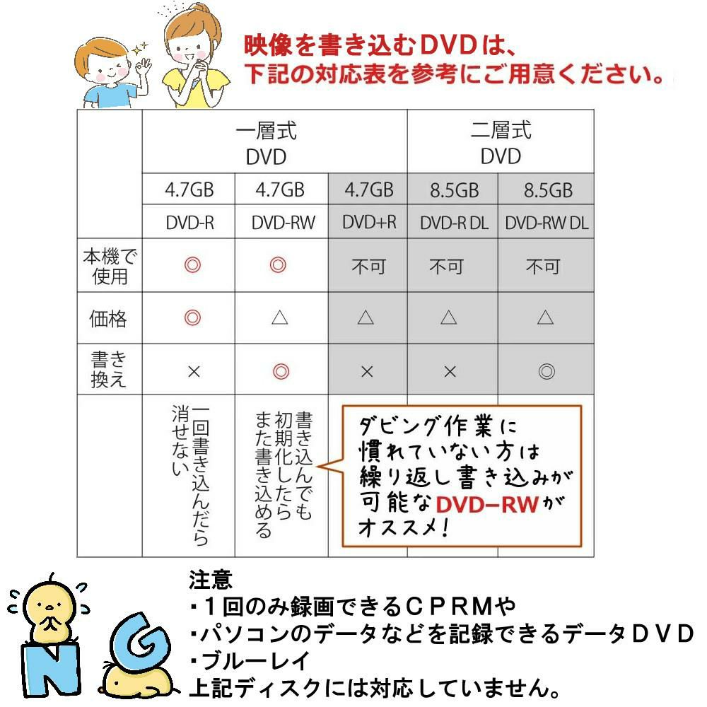 とうしょう メディアレコーダー パソコン要らず 録右ェ門2スマ録　DMR-0820