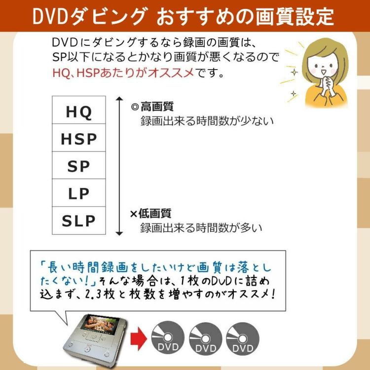 とうしょう メディアレコーダー パソコン要らず 録右ェ門2スマ録　DMR-0820