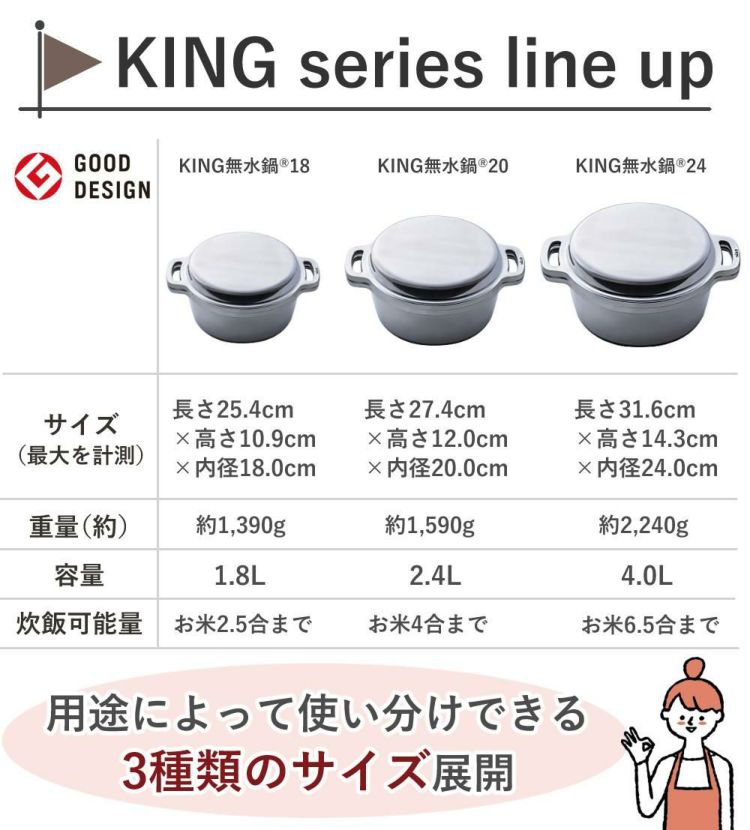 HALムスイ 無水鍋 KING 18cm 選べるお米付き 3点セット ラッピング不可