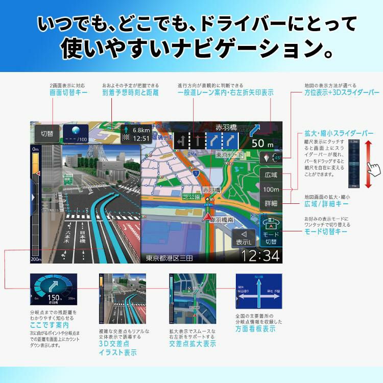 ケンウッド MDV-S811HDL カーナビ 彩速ナビ 8V型モデル インダッシュ 2024年モデル 大画面 ハイレゾ対応