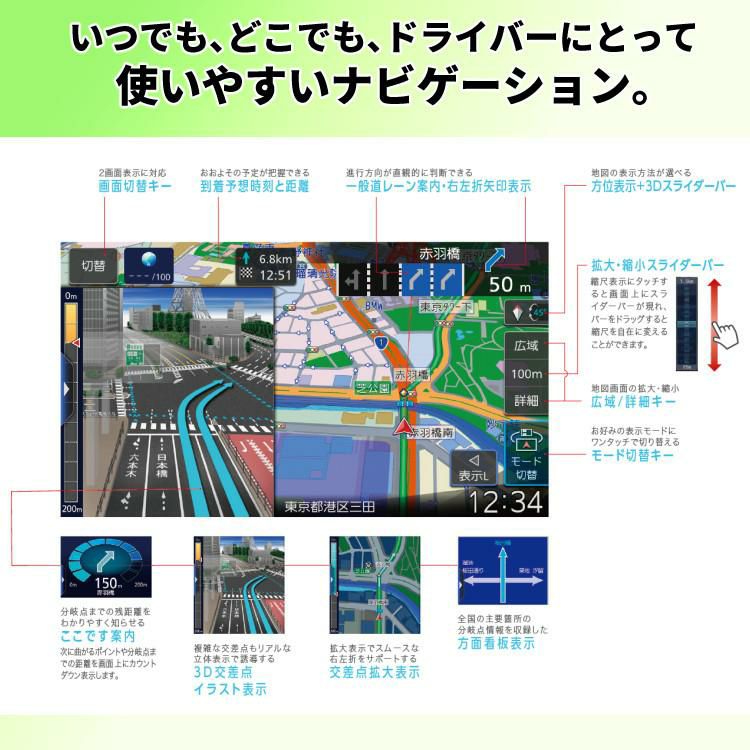 ケンウッド MDV-S811HDF カーナビ 彩速ナビ 8V型フローティングモデル 2024年モデル 大画面 ハイレゾ対応