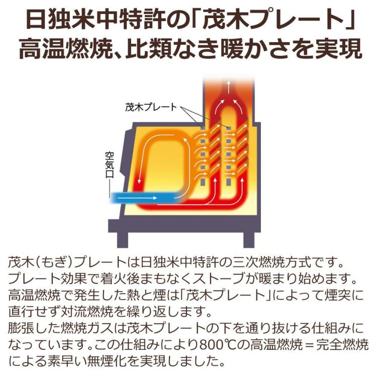 レビュー特典あり モキ製作所 サウナ用薪ストーブ 茂暖 MS30 ラッピング不可