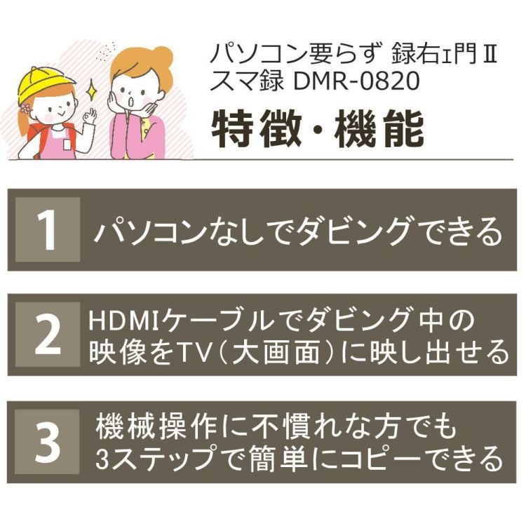 とうしょう メディアレコーダー パソコン要らず 録右ェ門2スマ録　DMR-0820 ＆ HDMIケーブル 3m ＆ クロス付き 3点セット
