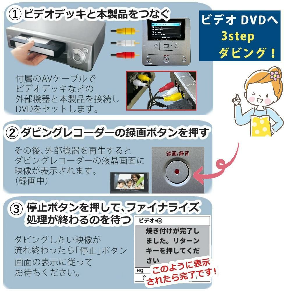 とうしょう メディアレコーダー パソコン要らず 録右ェ門2スマ録　DMR-0820 ＆ HDMIケーブル 3m ＆ クロス付き 3点セット