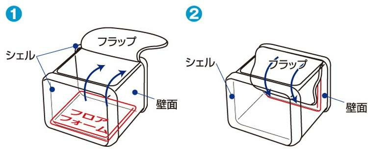 ロゴス ハイパー氷点下クーラー S  81670060  クーラーBOX