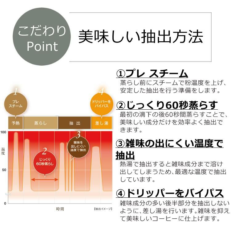 アラジン コーヒーブリュワー コーヒーメーカー ACO-D01A G / K  1リットル給水 デミタス コージーマシーン ドリップコーヒー ドリッパー コーヒー マシン コンパクト スリム おしゃれ シンプル 珈琲 マグカップ サイズ Aladdin ラッピング不可