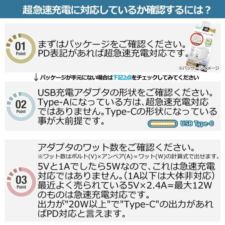  "超"急速充電 入門Ｄセット  多摩電子 TAP140UCW PD30Wコンセントチャージャー AC式充電器 超急速充電 急速充電 USB充電器 携帯 スマホ タブレット 急速充電器 急速充電ケーブル スマートホン 高速充電 充電 速い 早い アイフォン