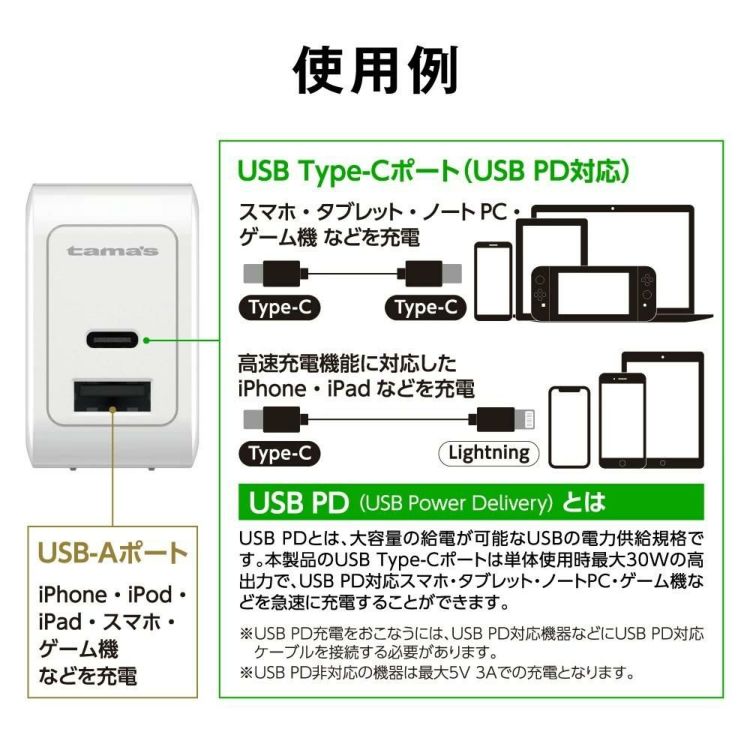  "超"急速充電 入門Ｄセット  多摩電子 TAP140UCW PD30Wコンセントチャージャー AC式充電器 超急速充電 急速充電 USB充電器 携帯 スマホ タブレット 急速充電器 急速充電ケーブル スマートホン 高速充電 充電 速い 早い アイフォン