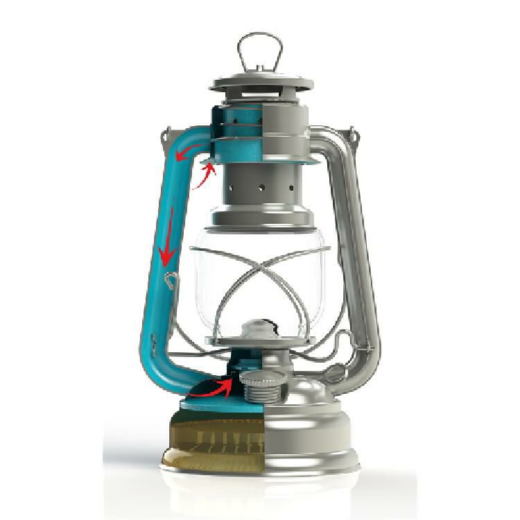 フュアーハンド ランタン＆リフレクター ＆ スターパラフィンオイル 1L＆ロート セット 正規品 FEUERHAND ラッピング不可