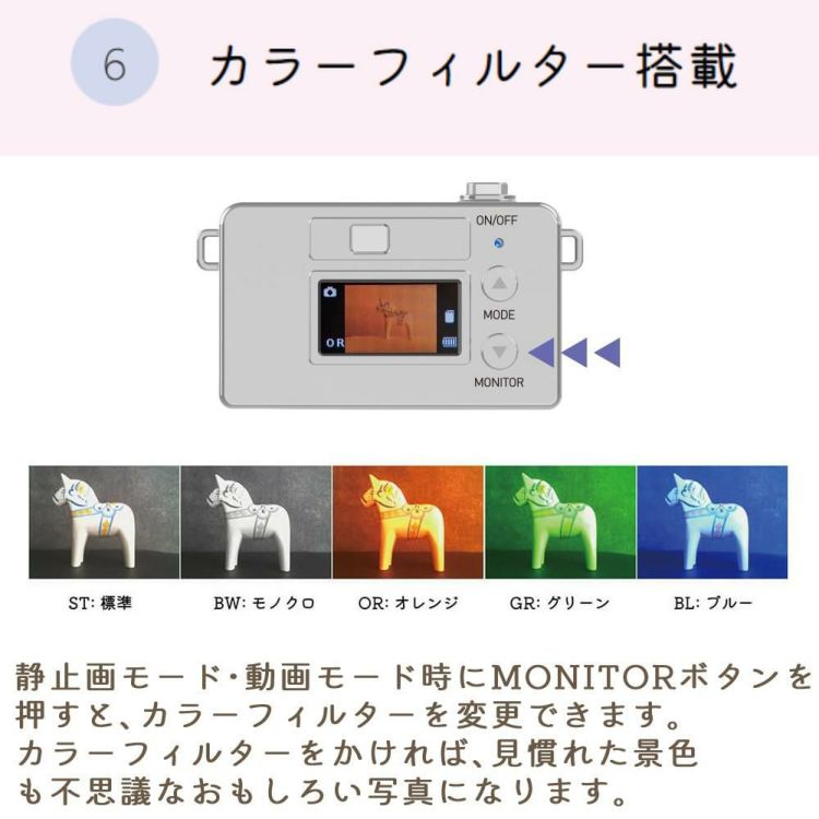 Kenkoトイカメラ Pieni M クラッシック デジタルカメラ 超小型 コンパクト カラー液晶モニター