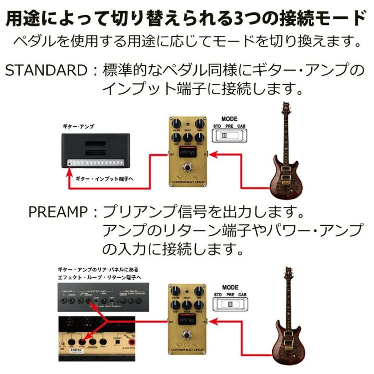 VOX ヴォックス エレクトリックギター用 コンパクトエフェクター COPPERHEAD DRIVE VE-CD