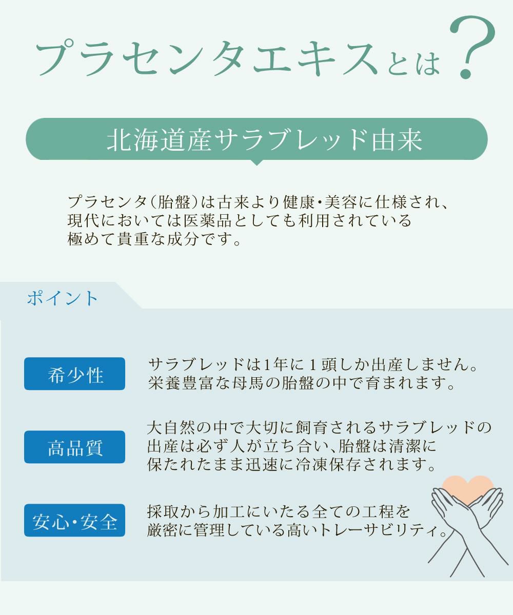 ハンドクリーム ギフト monaglow モナグロウ ベルガモット 香り ツボクサ CICA プラセンタエキス