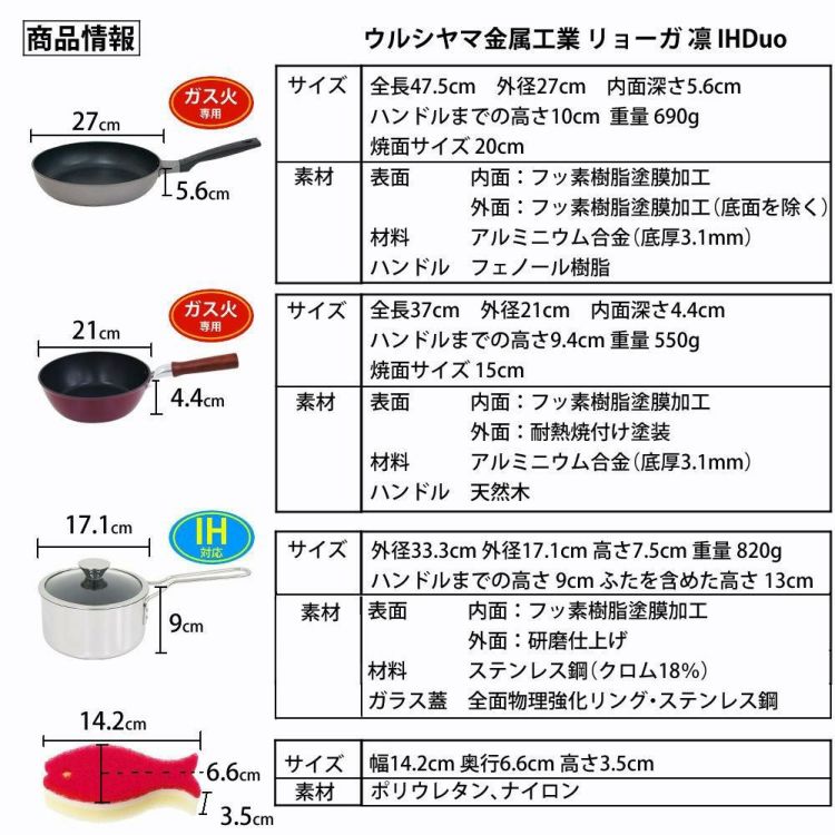 ウルシヤマ金属工業 片手鍋 IH-Duo 16cm フライパン 凛 20cm リョーガ 26cm スポンジ付き 4点セット ラッピング不可