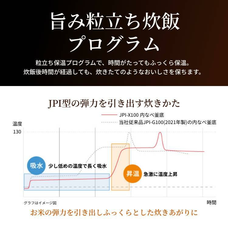 タイガー魔法瓶 圧力IHジャー炊飯器 炊きたて ご泡火炊き 5.5合炊き JPI-X100-KX フォグブラック ラッピング不可