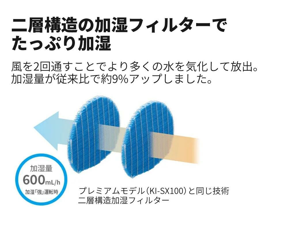 シャープ 加湿空気清浄機 KI-RS50 W ホワイト ～13畳 最大加湿量 600ml/h SHARP 加湿器 空気清浄機 ラッピング不可