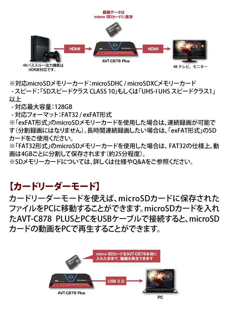 アバーメディア Live Gamer Portable 2 PLUS ゲームキャプチャーデバイス AVT-C878 PLUS HDMIケーブル 2m セット