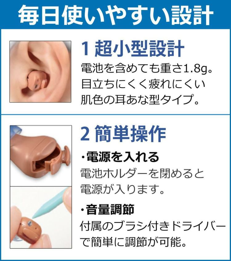 ＼選べる特典付き／ オムロン デジタル補聴器 イヤメイトデジタル AK-15 ×2個 補聴器用電池 PR-41 ミミクリン セット