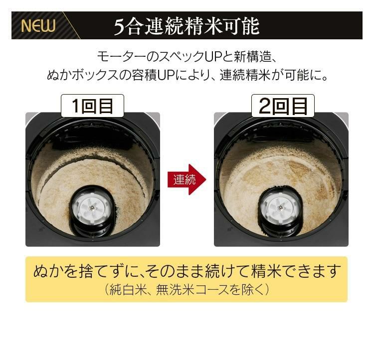 アイリスオーヤマ 米屋の旨み 銘柄純白づき精米機 RCI-B5-W?ホワイト ラッピング不可