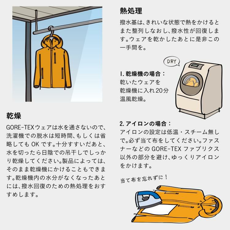 プロモンテ ゴアテックスVSレインジャケット 3レイヤー  SJ140M メンズ PuroMonte GORE-TEX Rain Jacket ラッピング不可