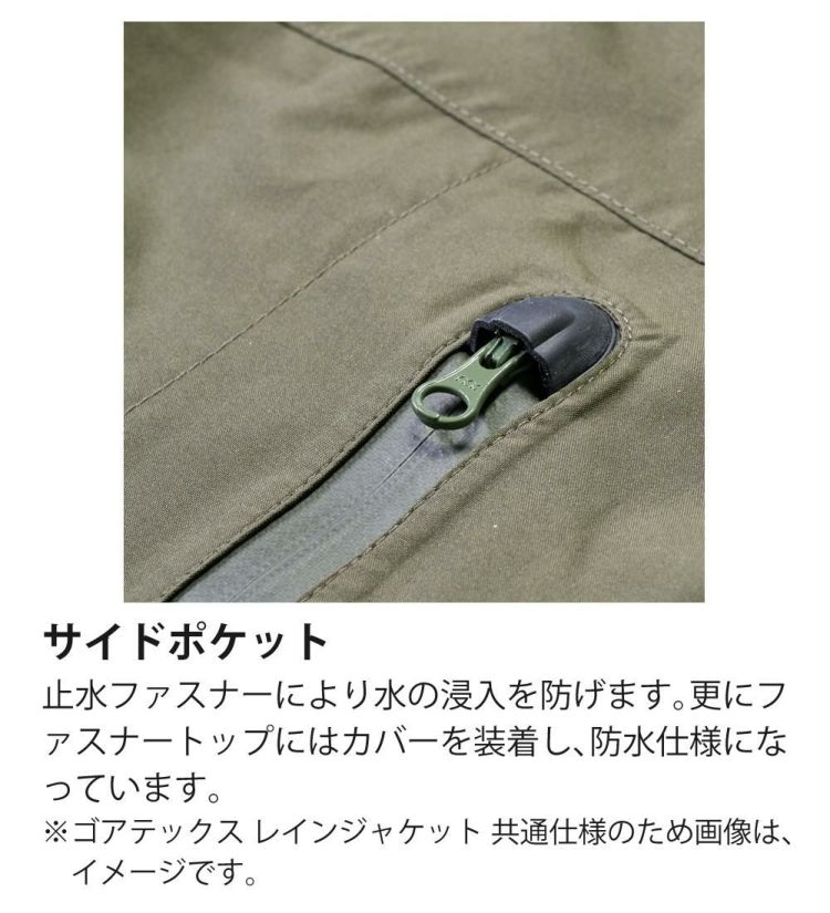 プロモンテ ゴアテックスVSレインジャケット 3レイヤー ＆メンズパンツ 上下セット メンズ  SJ140M＋SB140M  ラッピング不可