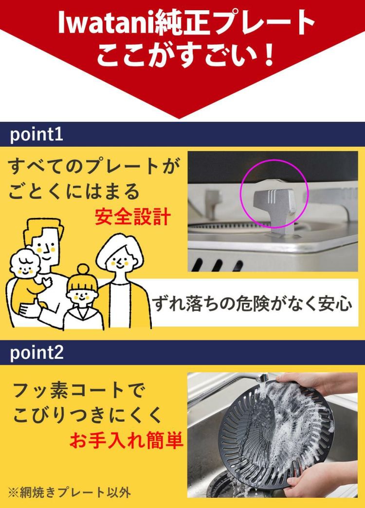 イワタニ ビストロの達人3 カセットコンロ ホワイト プレート3種セット  ラッピング不可