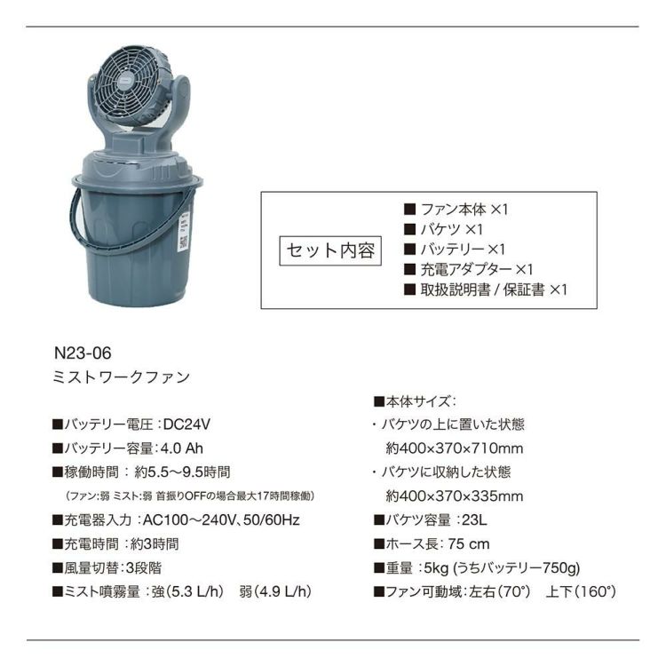 SHOWA ショーワ ミストワークファン N23-06 クロスセット ラッピング不可