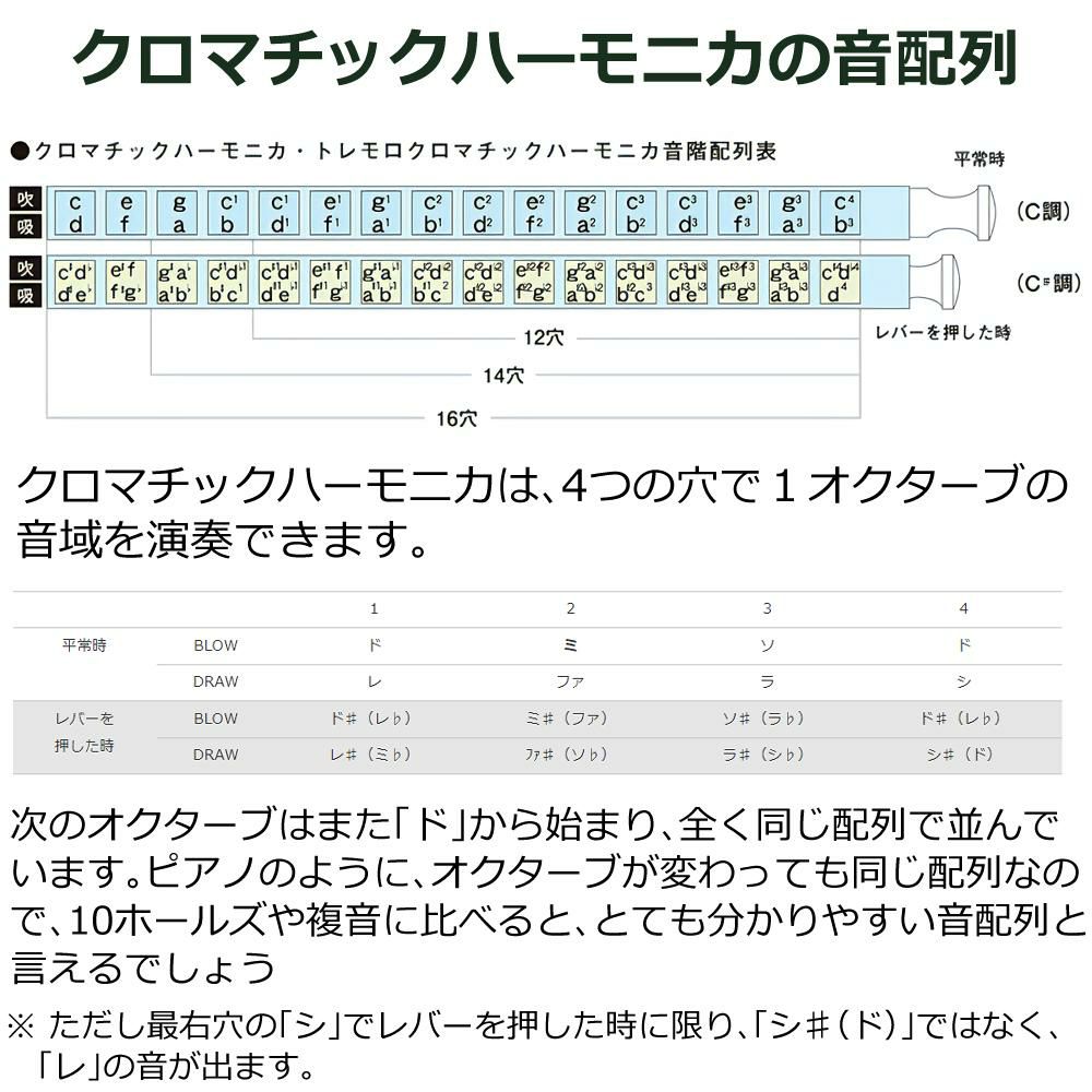 SUZUKI スズキ クロマチックハーモニカ スタンダードモデル SCX-56 14穴56音  3オクターブ半