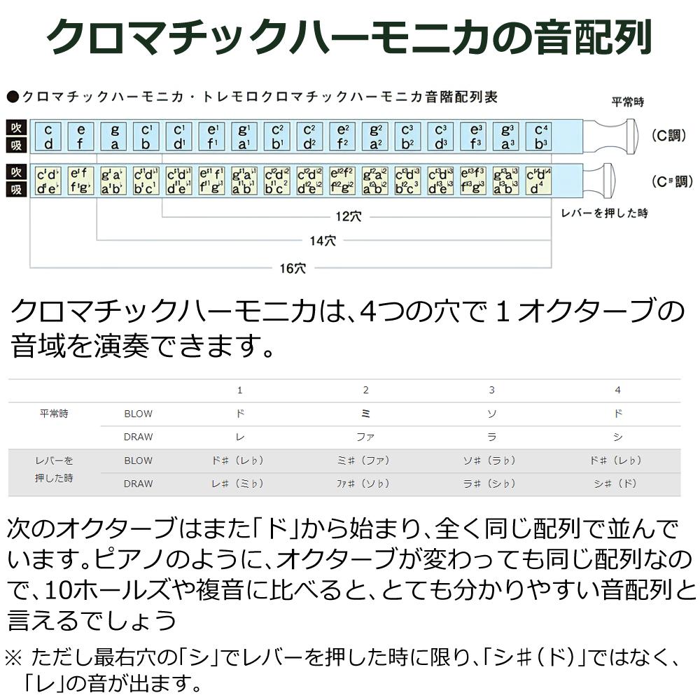 スズキ SUZUKI クロマチックハーモニカ スタンダードモデル SCX-64 16穴 64音  4オクターブ   日本製