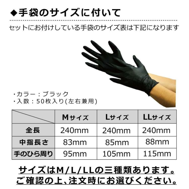 整備に役立つアイテム付き SK11 デジタルトルクレンチ 3～60N SDT3-060  ラッピング不可