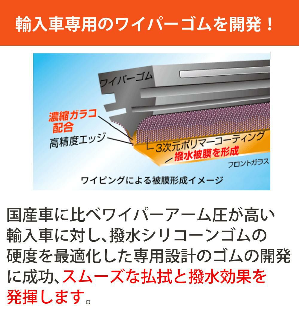 ガラコワイパー 2本セット F30/F31/F34/F80 BMW 3シリーズ M3 パワー撥水 ソフト99  ラッピング不可