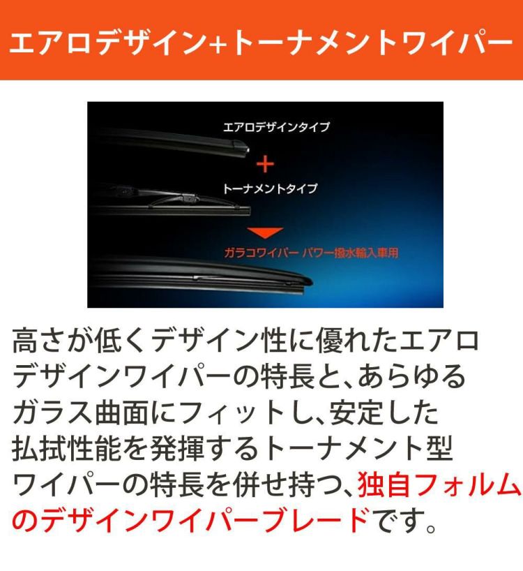 ガラコワイパー 2本セット F55 BMWミニ 5ドア パワー撥水 ソフト99 ラッピング不可