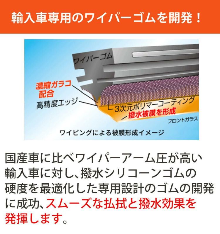 ガラコワイパー 2本セット F55 BMWミニ 5ドア パワー撥水 ソフト99 ラッピング不可