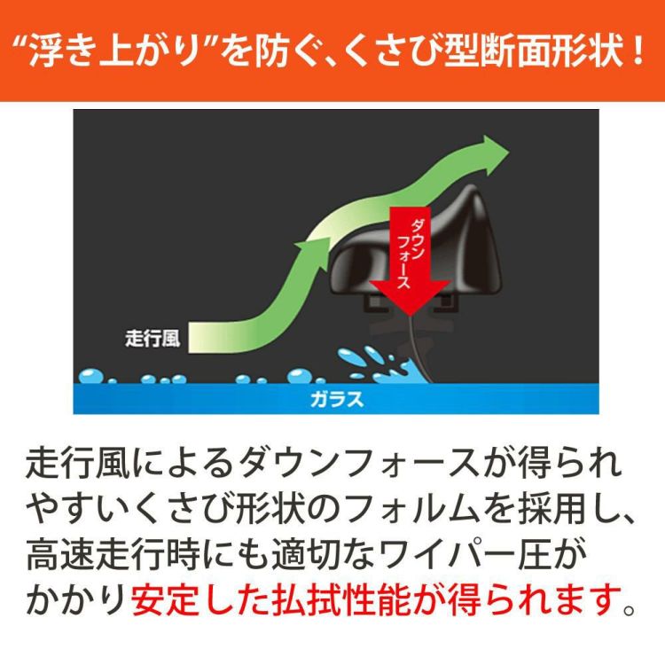 ガラコワイパー 2本セット F55 BMWミニ 5ドア パワー撥水 ソフト99 ラッピング不可