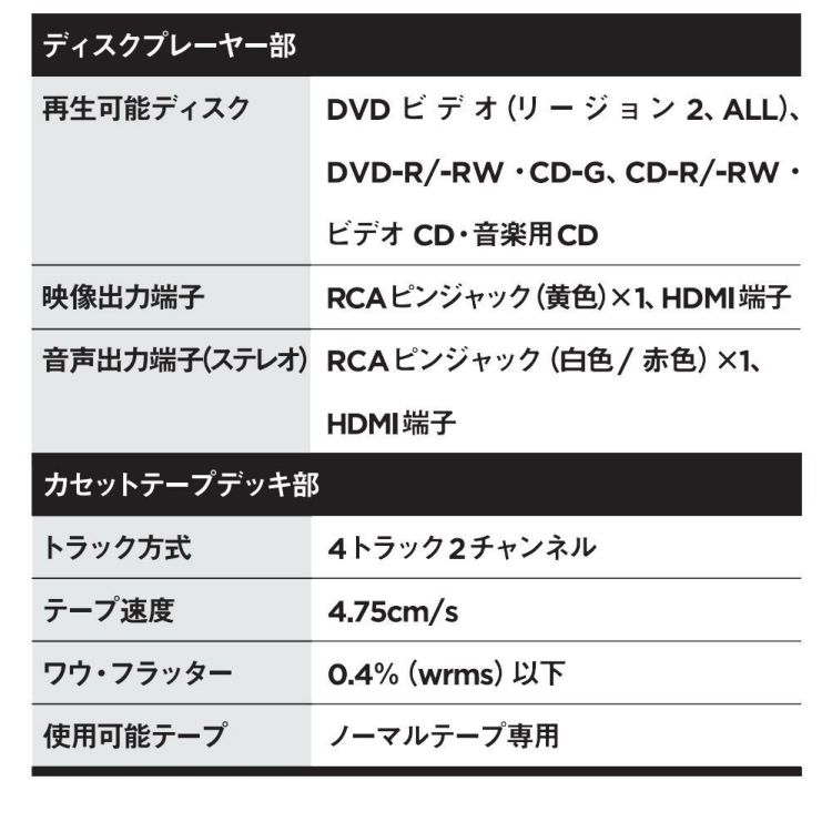 太知ホールディングス DVDカラオケシステム  DVD-K110