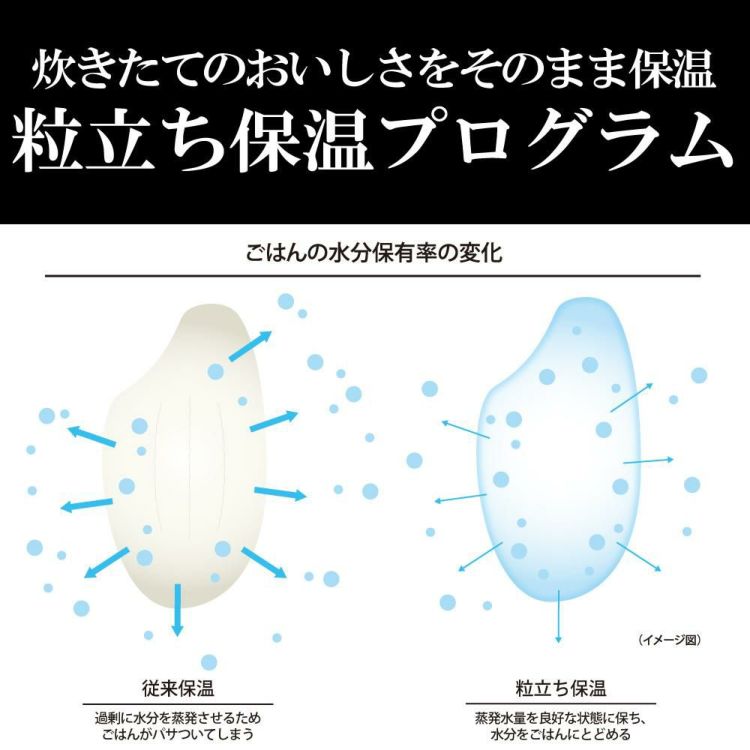 タイガー魔法瓶 圧力IHジャー炊飯器 5.5合炊き JRI-B100  ブラック ホワイト ラッピング不可