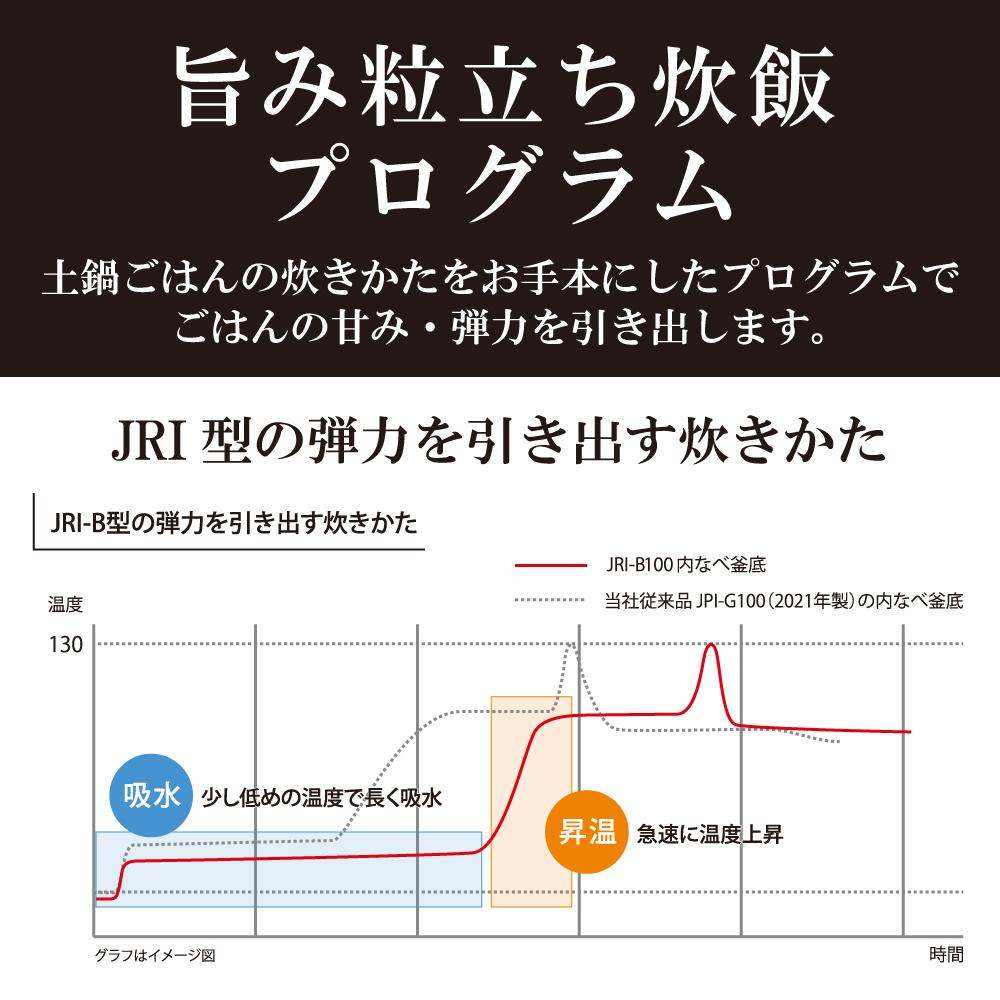 タイガー魔法瓶 圧力IHジャー炊飯器 5.5合炊き JRI-B100 ブラック ホワイト 北海道米ゆめぴりかセット ラッピング不可