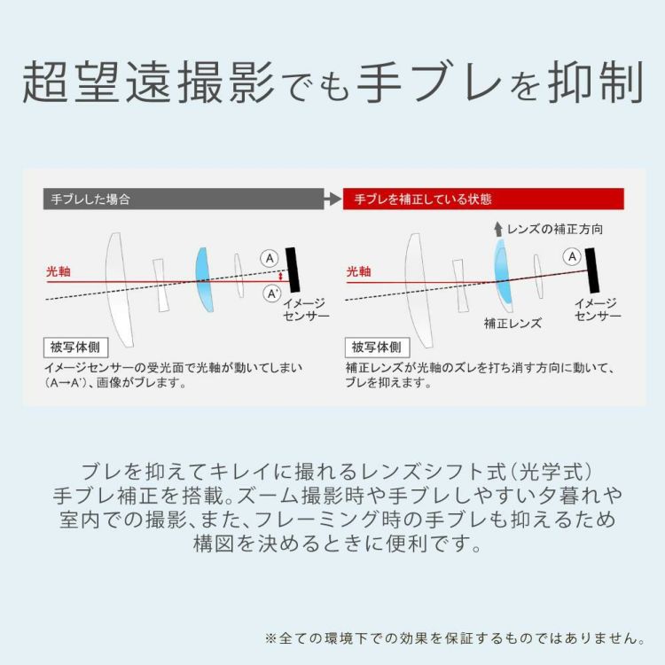 パナソニック デジタルカメラ ルミックス LUMIX FZ85D ブラック DC-FZ85D-K   SD・クロス等5点セット  ラッピング不可