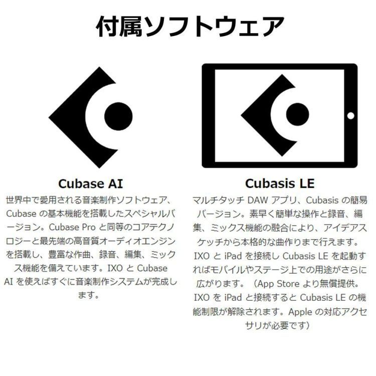 スタインバーグ USB IXO22 オーディオインターフェイス キャノンケーブル セット