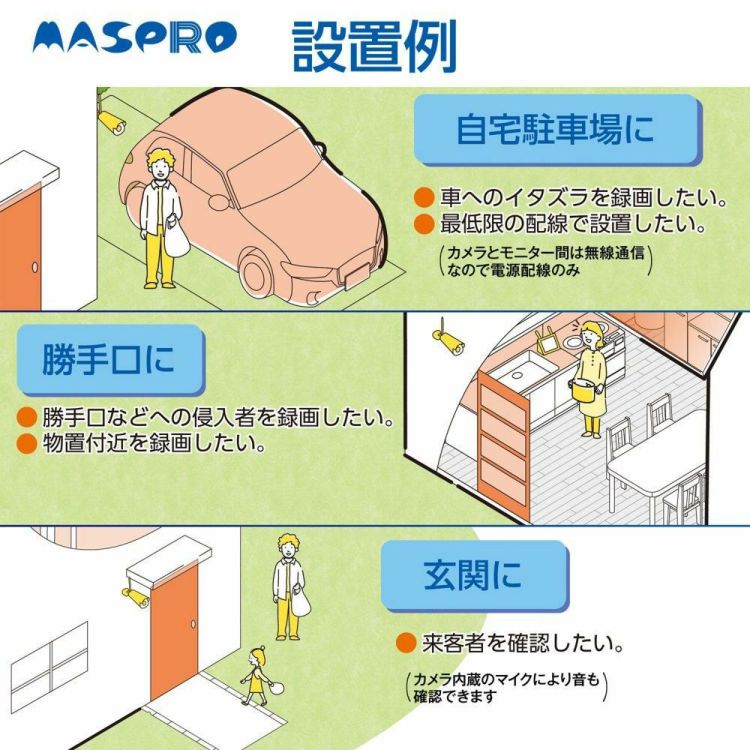 マスプロ電工 モニター＆ワイヤレスHDカメラセット EP2WCFM 5点セット  ラッピング不可