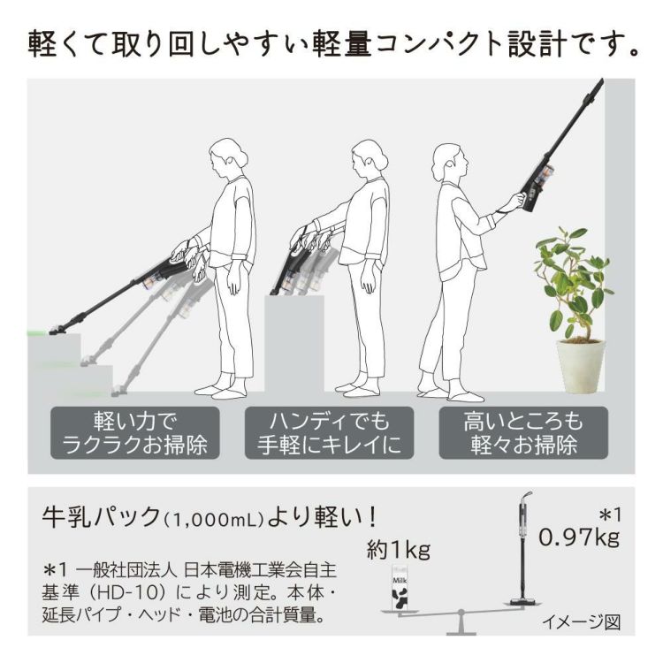 2024年モデル  正規販売店 日立 DCスティッククリーナー すごかるスティック PV-BS1M H  ライトグレー  ラッピング不可