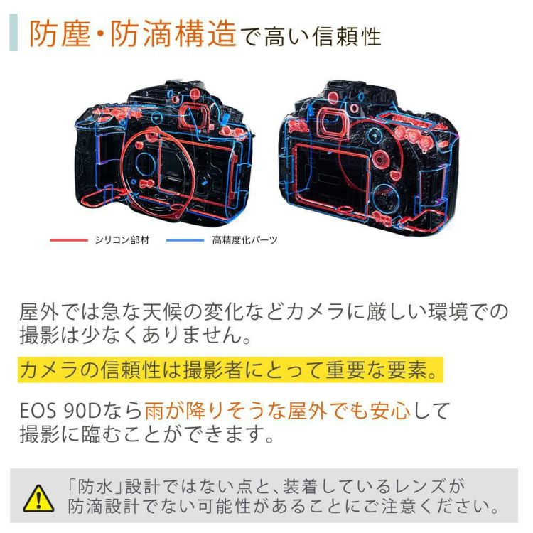 新品  キヤノン デジタル一眼レフカメラ EOS 90D EF-S18-135 IS USM レンズキット