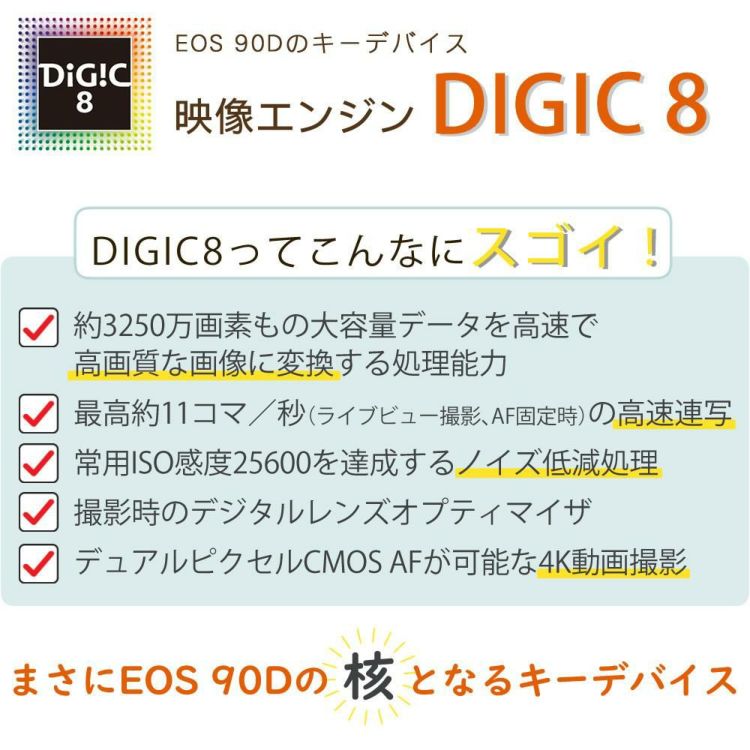 新品  キヤノン デジタル一眼レフカメラ EOS 90D ボディ  特典SD・液晶保護フィルム付