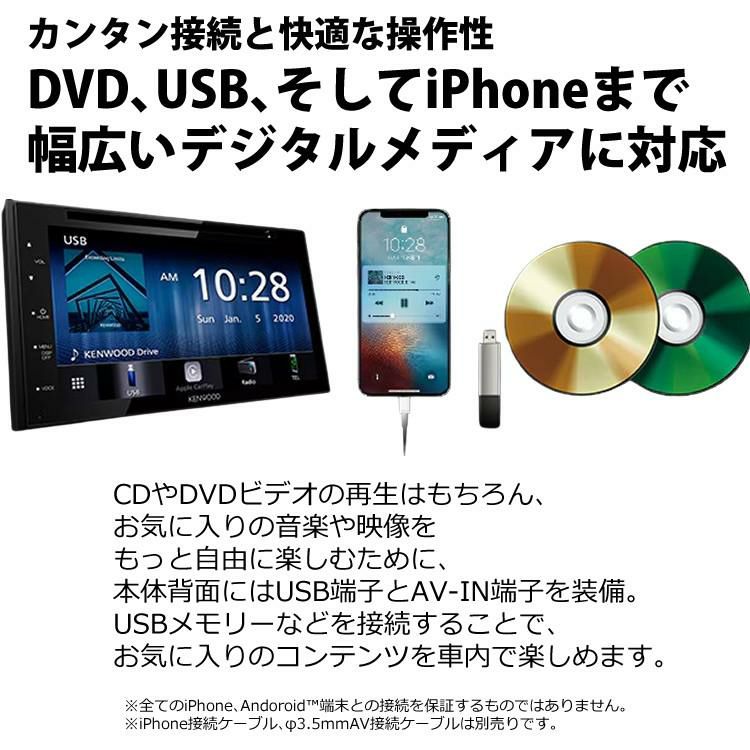 ケンウッド DDX5020SR  DDX-5020SR  ディスプレーオーディオ ステアリングリモコン対応 KENWOOD